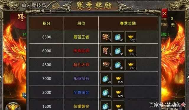 传奇私服新仙逆无赦之热血传奇带怒斩多少级